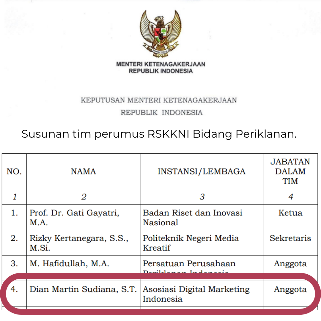 SKKNI Digital Marketing: Panduan Menuju Profesi Digital Marketing yang Kompeten