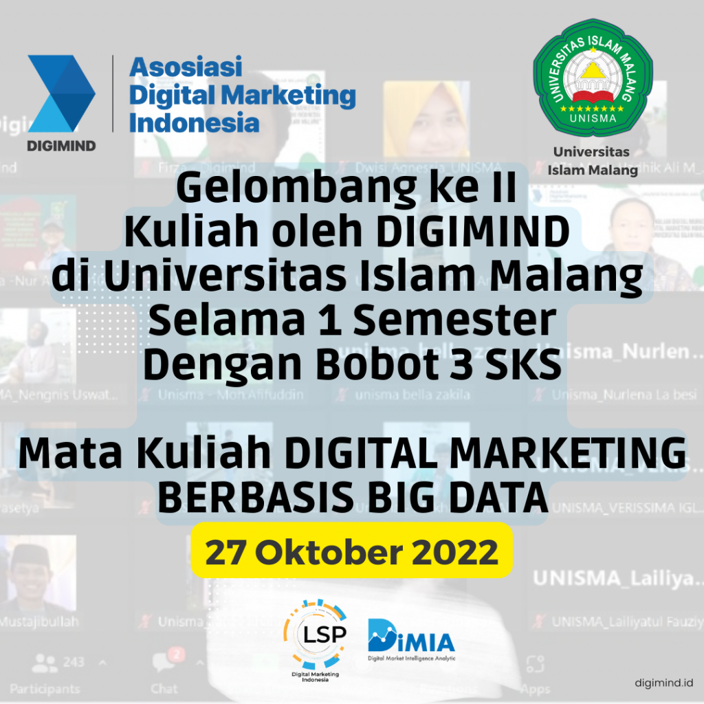 Menggali Potensi Digital Marketing di Malang: Panduan Lengkap Kuliah dan Karier